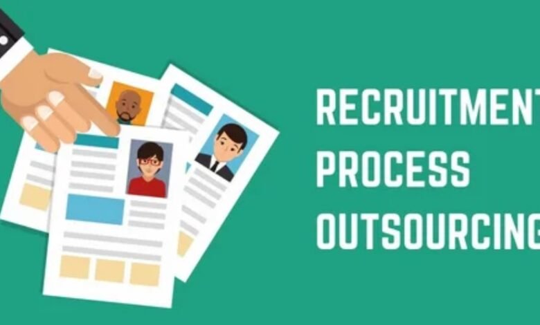 The Future of Recruitment: How RPO is Shaping the Talent Landscape