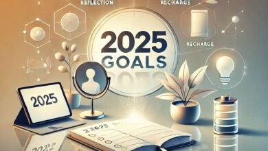 Setting Intelligent Goals for Businesses in 2025