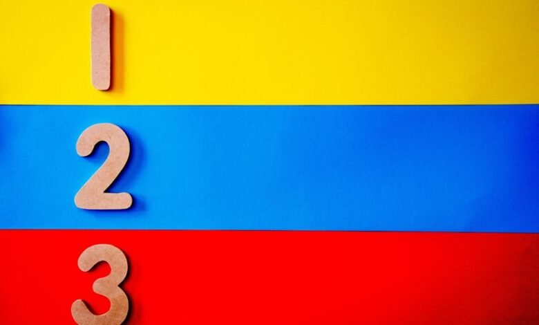 static timeline identifier number