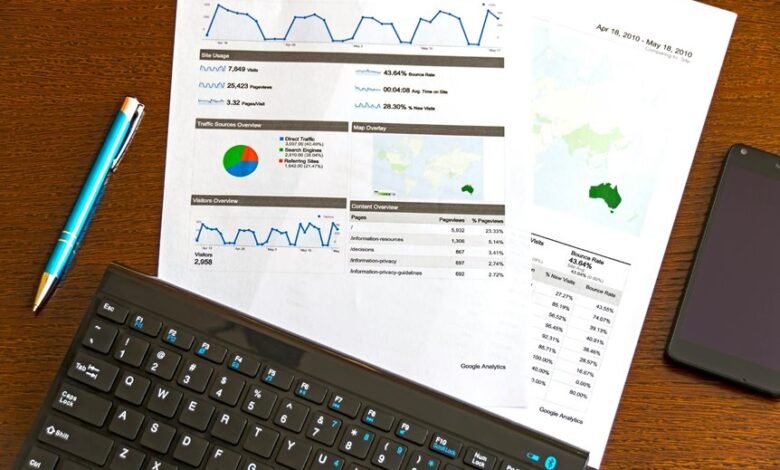 call trends analysis report