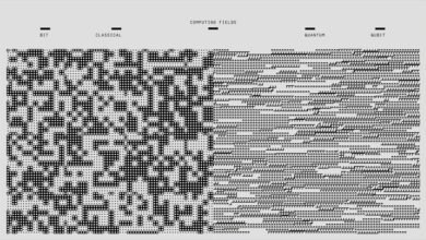 uk regional call patterns