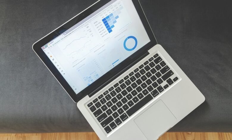 business intelligence growth analysis