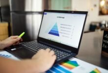 enterprise innovation metrics analysis