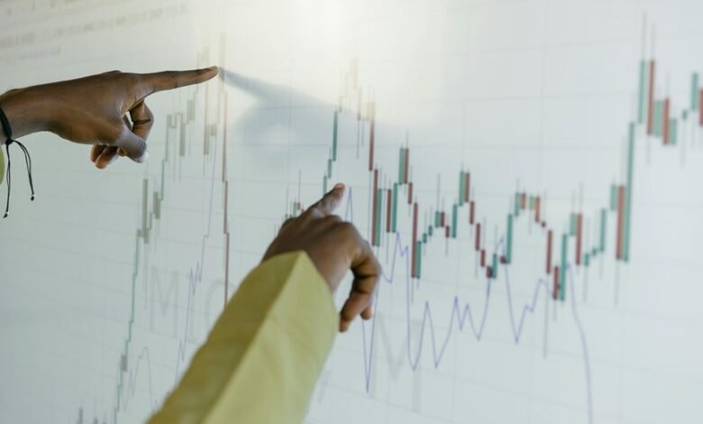 market growth projections analyzed