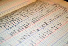 business intelligence ledger details