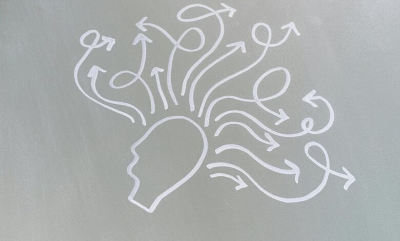 commercial intelligence planning overview