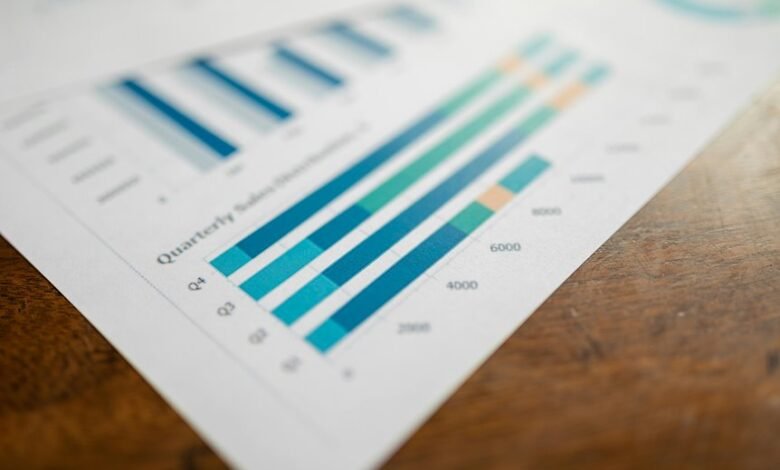 enterprise analytics intelligence summary